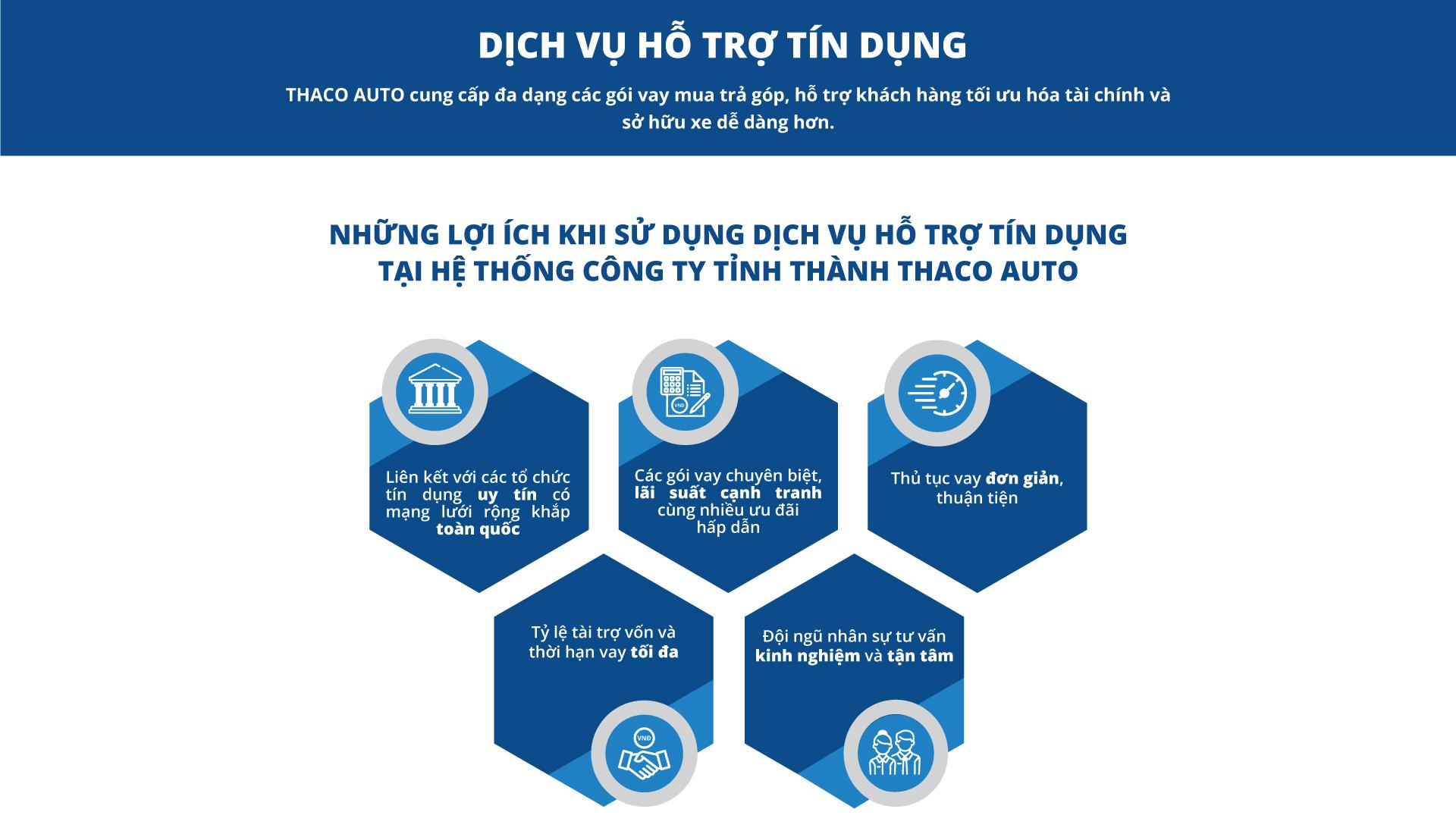 5-thaco-auto-thu-cu-doi-moi-ho-tro-tin-dung